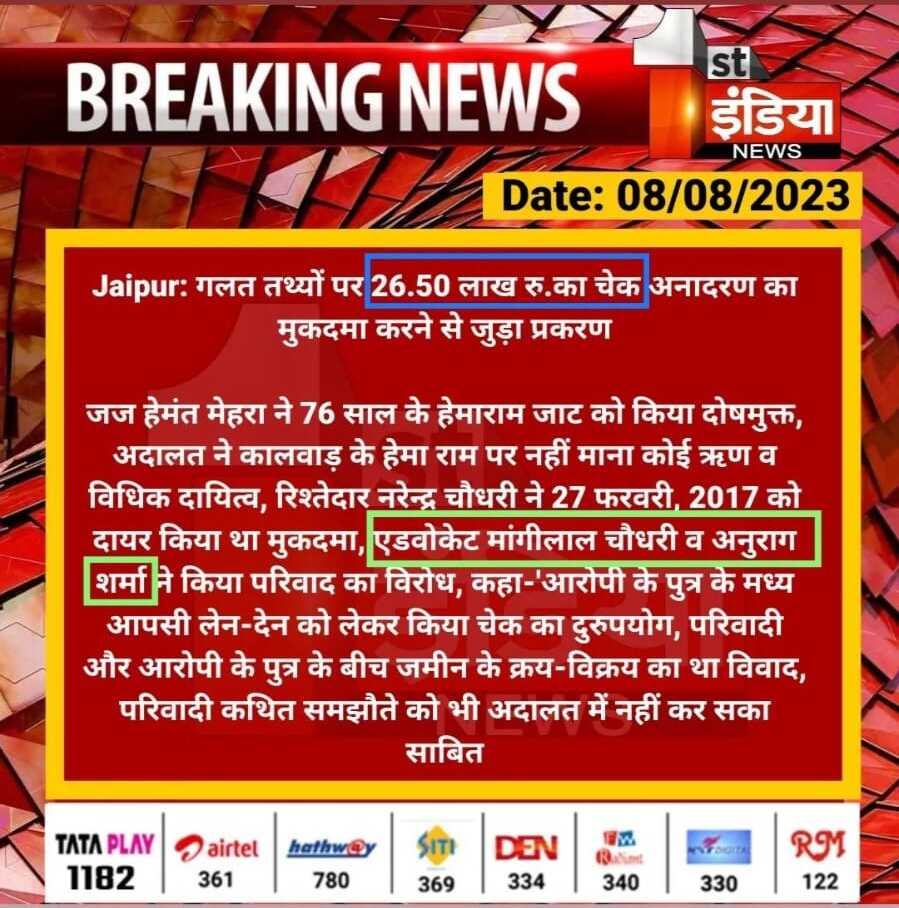 1st India News coverage of cheque dishonour case acquittal, 8 August 2023